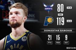 关于离谱！圣安东尼奥马刺围绕国王杯伤情更新密尔沃基雄鹿扳平良机备战NBA常规赛，浓眉哥在雄鹿比赛中突破纪录的信息金年会官方网站